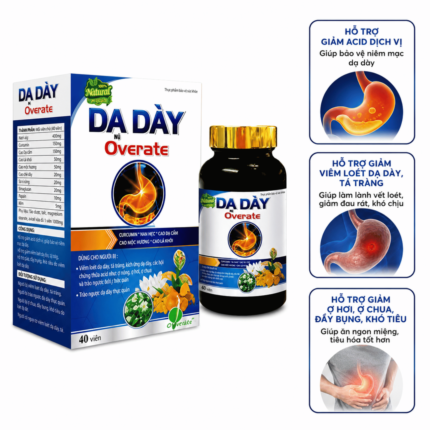 da-day-overate